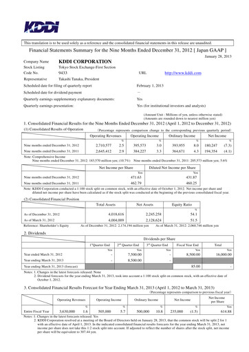 Vorschaubild KDDI Finanzmitteilung 2012-9m
