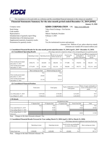 Vorschaubild KDDI Finanzmitteilung 2019-9m