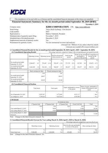 Vorschaubild KDDI Finanzmitteilung 2019-h1