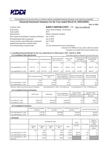 Vorschaubild KDDI Finanzmitteilung 2019