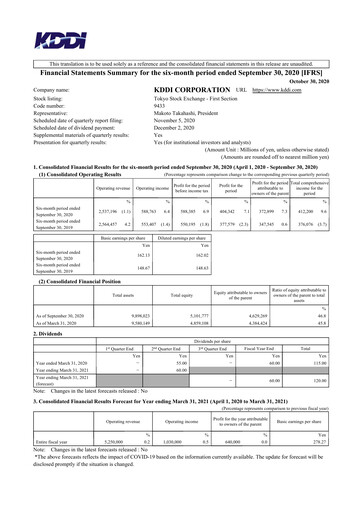 Vorschaubild KDDI Finanzmitteilung 2020-h1