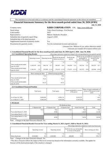 Vorschaubild KDDI Finanzmitteilung 2020-q1