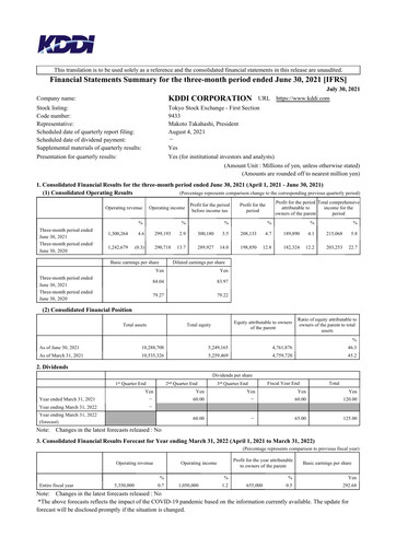 Vorschaubild KDDI Finanzmitteilung 2021-q1