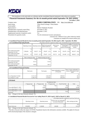 Vorschaubild KDDI Finanzmitteilung 2022-h1