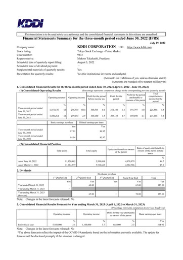 Vorschaubild KDDI Finanzmitteilung 2022-q1