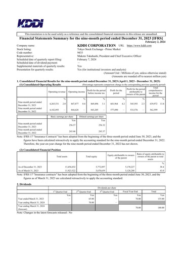 Vorschaubild KDDI Finanzmitteilung 2023-9m
