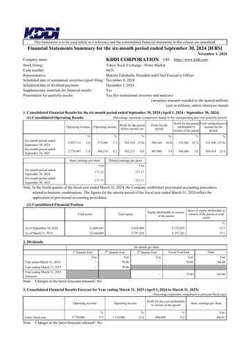 Vorschaubild KDDI Finanzmitteilung 2024-h1