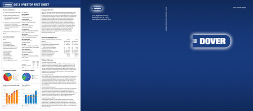 Thumbnail Dover Corporation Annual Report 2012