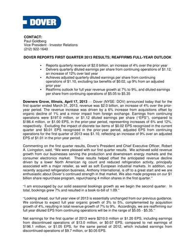 Thumbnail Dover Corporation Quarterly Report 2013-q1
