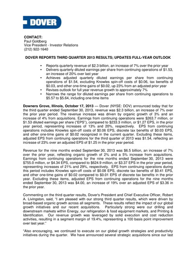 Thumbnail Dover Corporation Quarterly Report 2013-q3