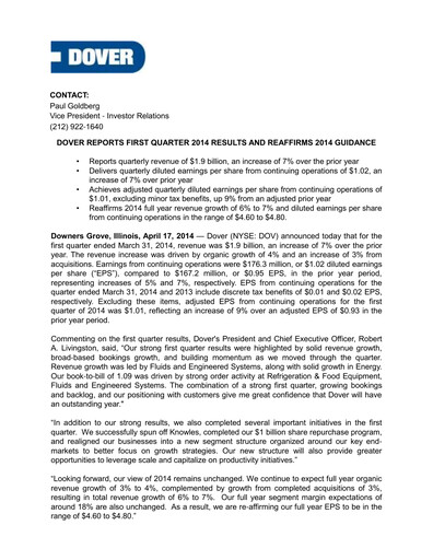 Thumbnail Dover Corporation Quarterly Report 2014-q1