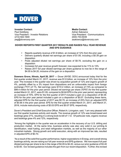 Thumbnail Dover Corporation Quarterly Report 2017-q1