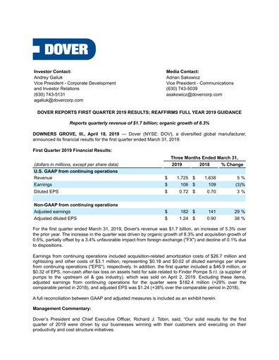 Thumbnail Dover Corporation Quarterly Report 2019-q1