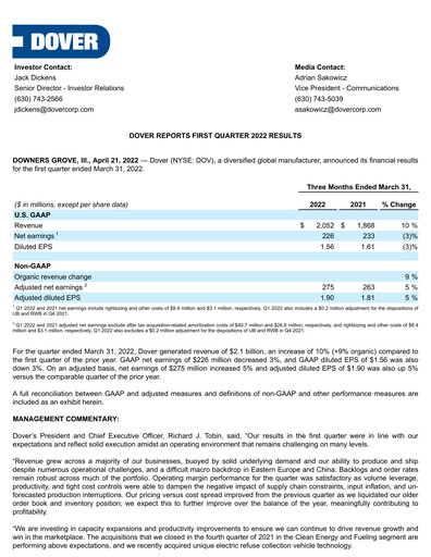 Thumbnail Dover Corporation Quarterly Report 2022-q1