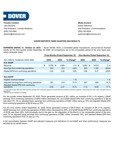 Thumbnail Dover Corporation Quarterly Report 2025-q3