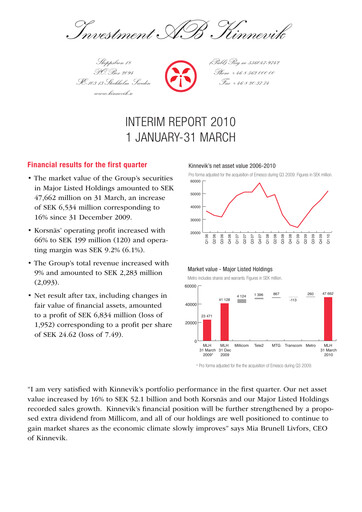 Thumbnail Kinnevik Quarterly Report 2010-q1