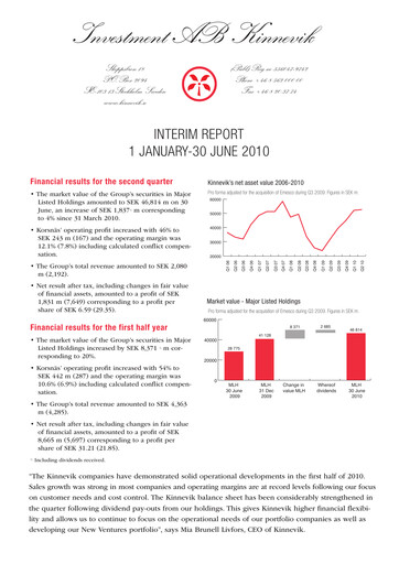 Thumbnail Kinnevik Quarterly Report 2010-q2
