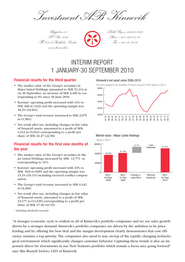 Thumbnail Kinnevik Quarterly Report 2010-q3