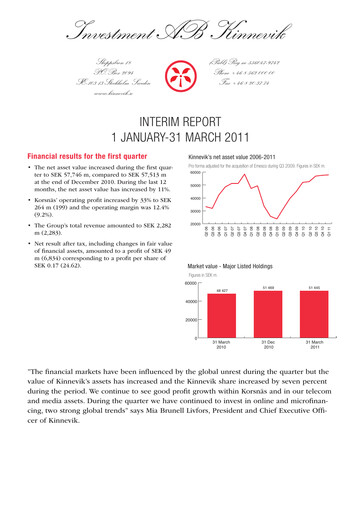 Thumbnail Kinnevik Quarterly Report 2011-q1