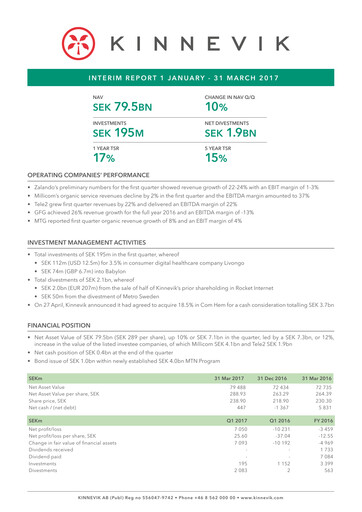 Thumbnail Kinnevik Quarterly Report 2017-q1