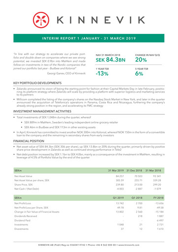 Thumbnail Kinnevik Quarterly Report 2019-q1