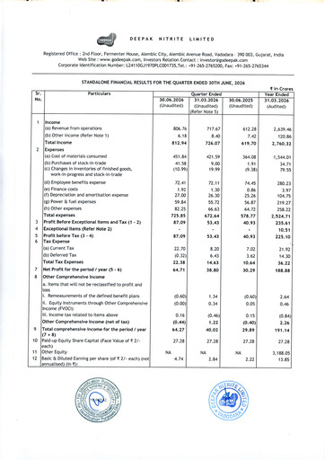 Vorschaubild Deepak Nitrite Quartalsbericht 2026-q1