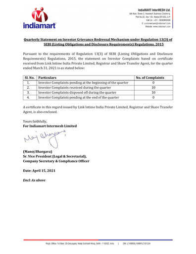 Thumbnail IndiaMART Quarterly Report 2021-q1