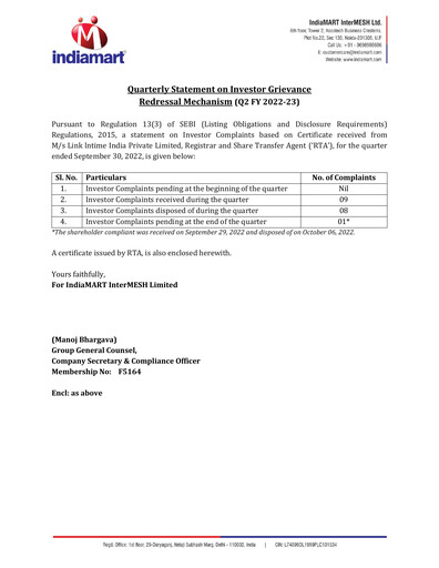 Thumbnail IndiaMART Quarterly Report 2022-q3