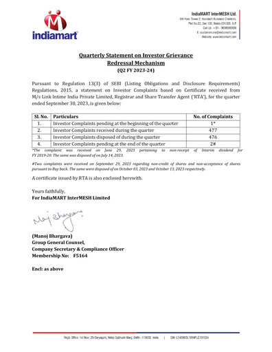 Thumbnail IndiaMART Quarterly Report 2023-q2