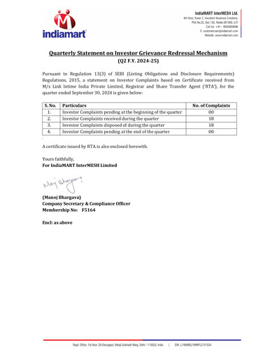 Thumbnail IndiaMART Quarterly Report 2024-q2