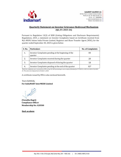 Thumbnail IndiaMART Quarterly Report 2025-q2