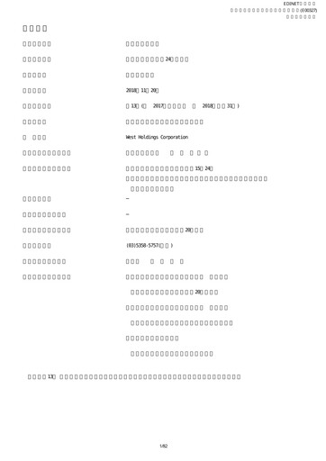 Thumbnail West Holdings Annual Report fy2018