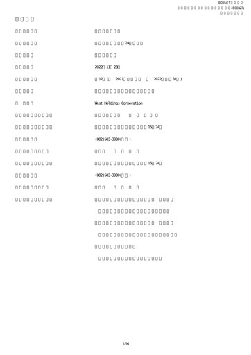 Thumbnail West Holdings Annual Report fy2022