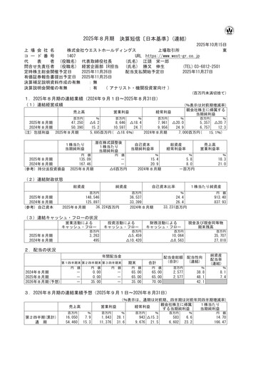 Thumbnail West Holdings Financial Report 2025