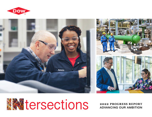 Thumbnail Dow ESG Report 2022