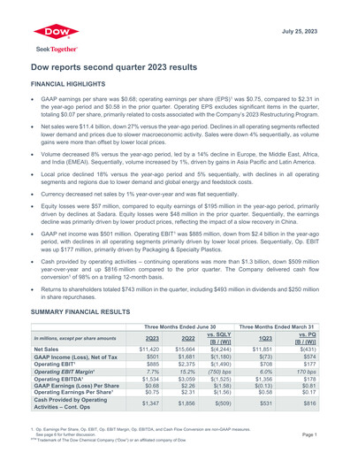 Thumbnail Dow Quarterly Report 2023-q2