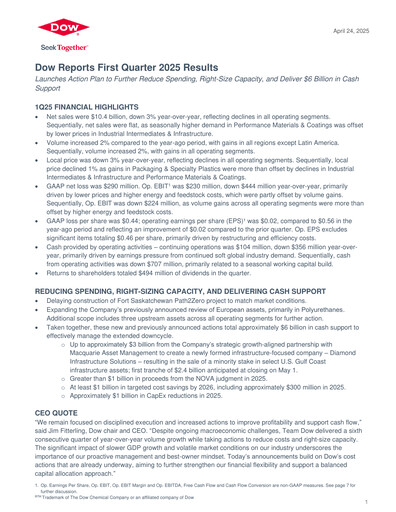 Thumbnail Dow Quarterly Report 2025-q1
