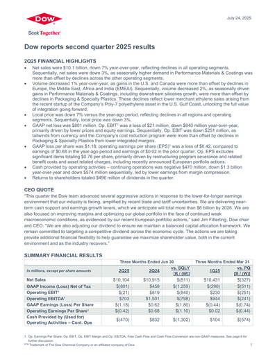 Thumbnail Dow Quarterly Report 2025-q2