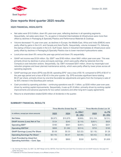 Thumbnail Dow Quarterly Report 2025-q3
