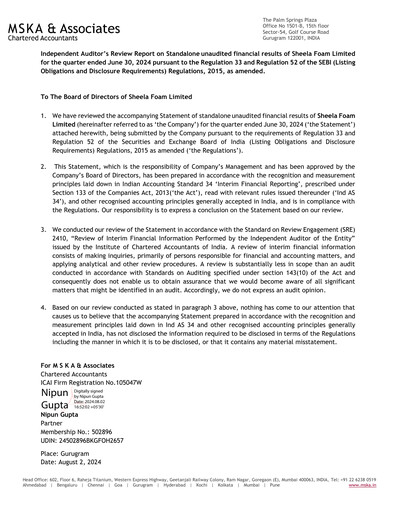 Thumbnail Sheela Foam
 Quarterly Report 2024-q1