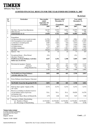 Thumbnail Timken India Financial Statement 2007