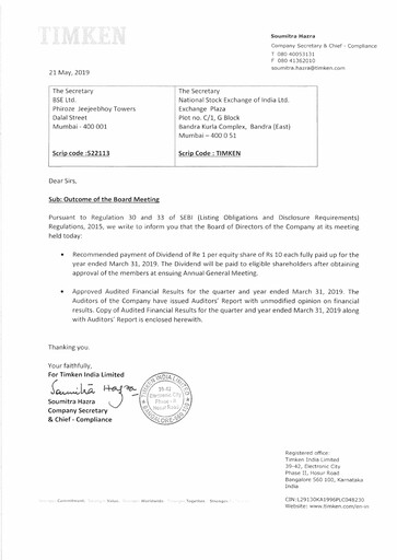 Thumbnail Timken India Financial Statement 2018-2019