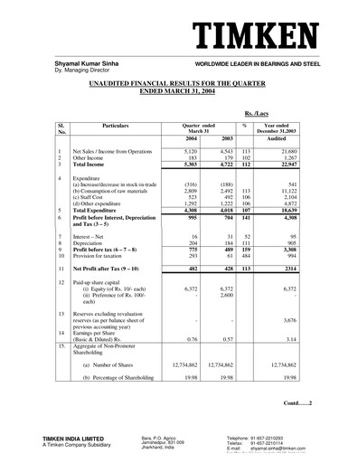 Thumbnail Timken India Quarterly Report 2004-q1