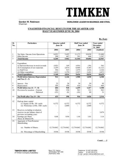 Thumbnail Timken India Quarterly Report 2004-q2