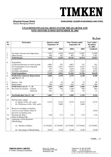 Thumbnail Timken India Quarterly Report 2004-q3