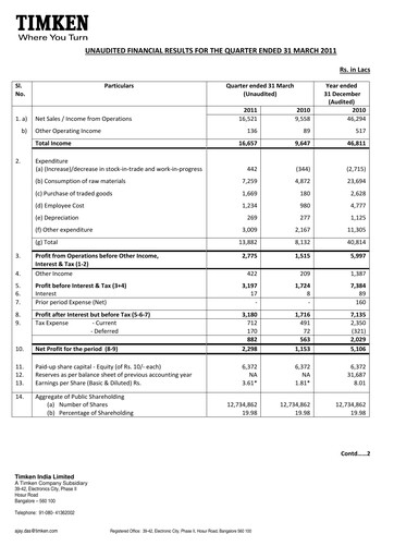 Thumbnail Timken India Quarterly Report 2011-q1