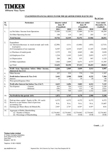 Thumbnail Timken India Quarterly Report 2011-q2