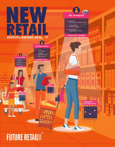 Miniature Future Retail
 Rapport annuel 2016-2017