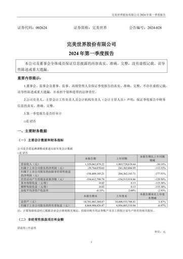Thumbnail Perfect World Entertainment Quarterly Report 2024-q1