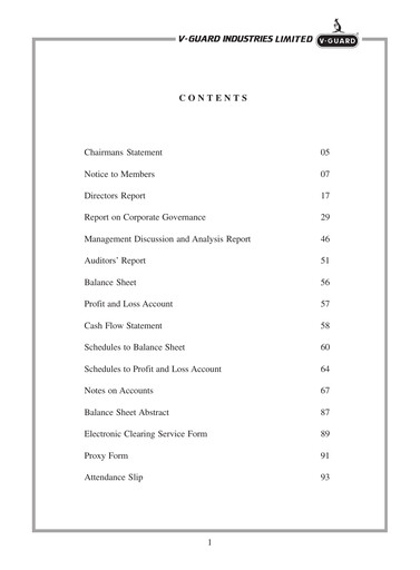 Thumbnail V-Guard Industries
 Annual Report 2009-2010
